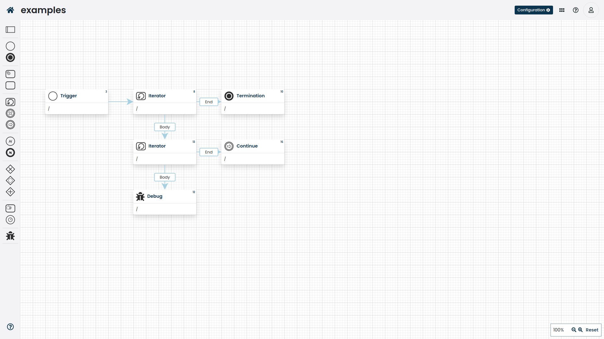 iterator nested wf