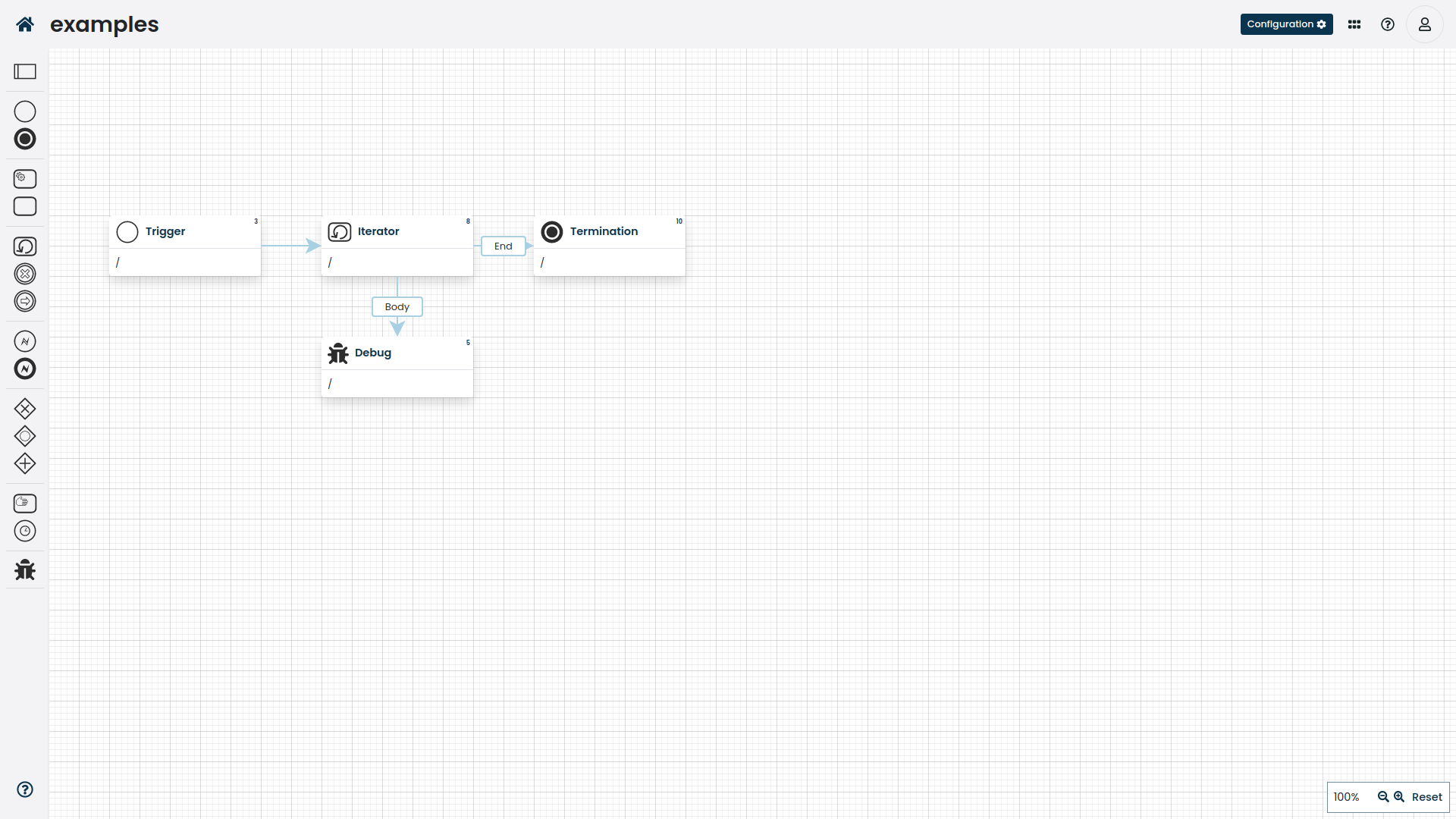 iterator wf