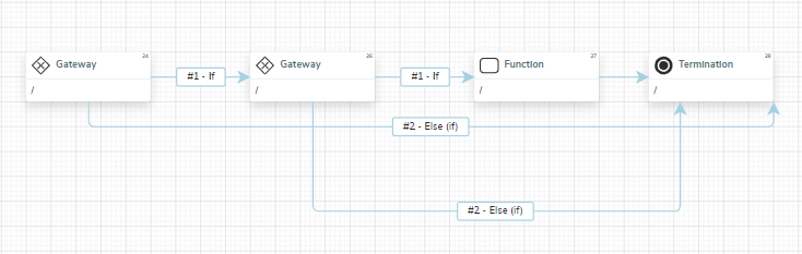 workflow style connectors nok