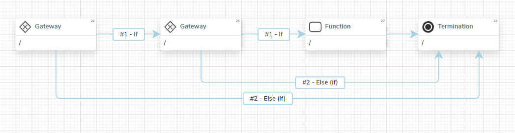 workflow style connectors ok