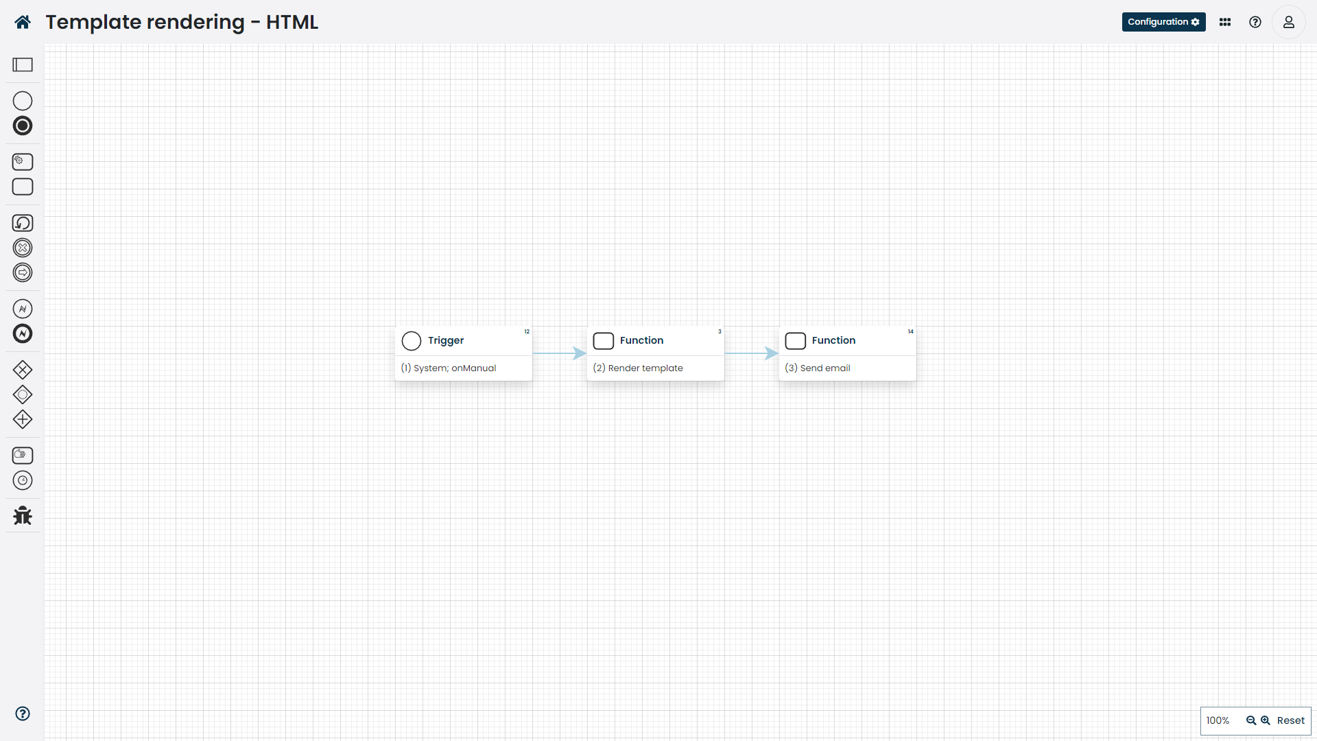 html workflow