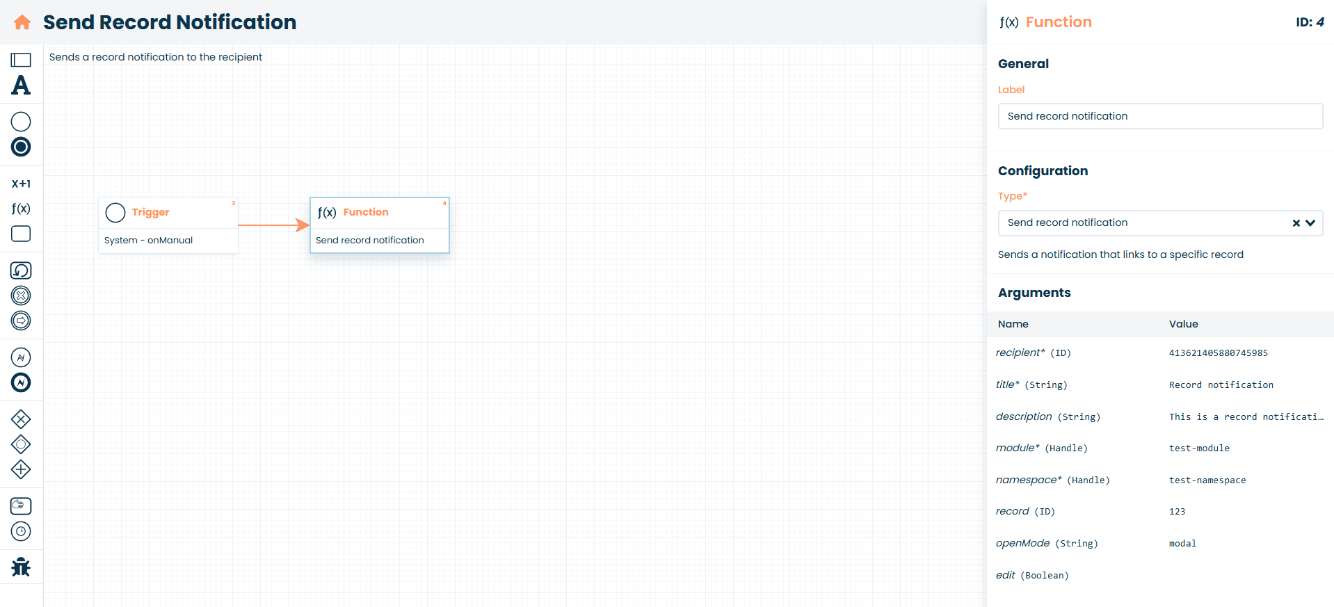 notifications record workflow