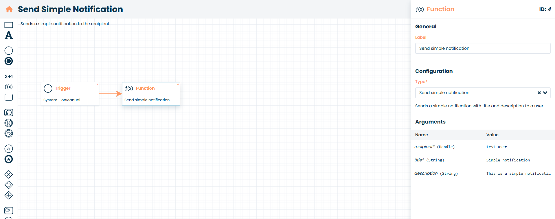notifications simple workflow