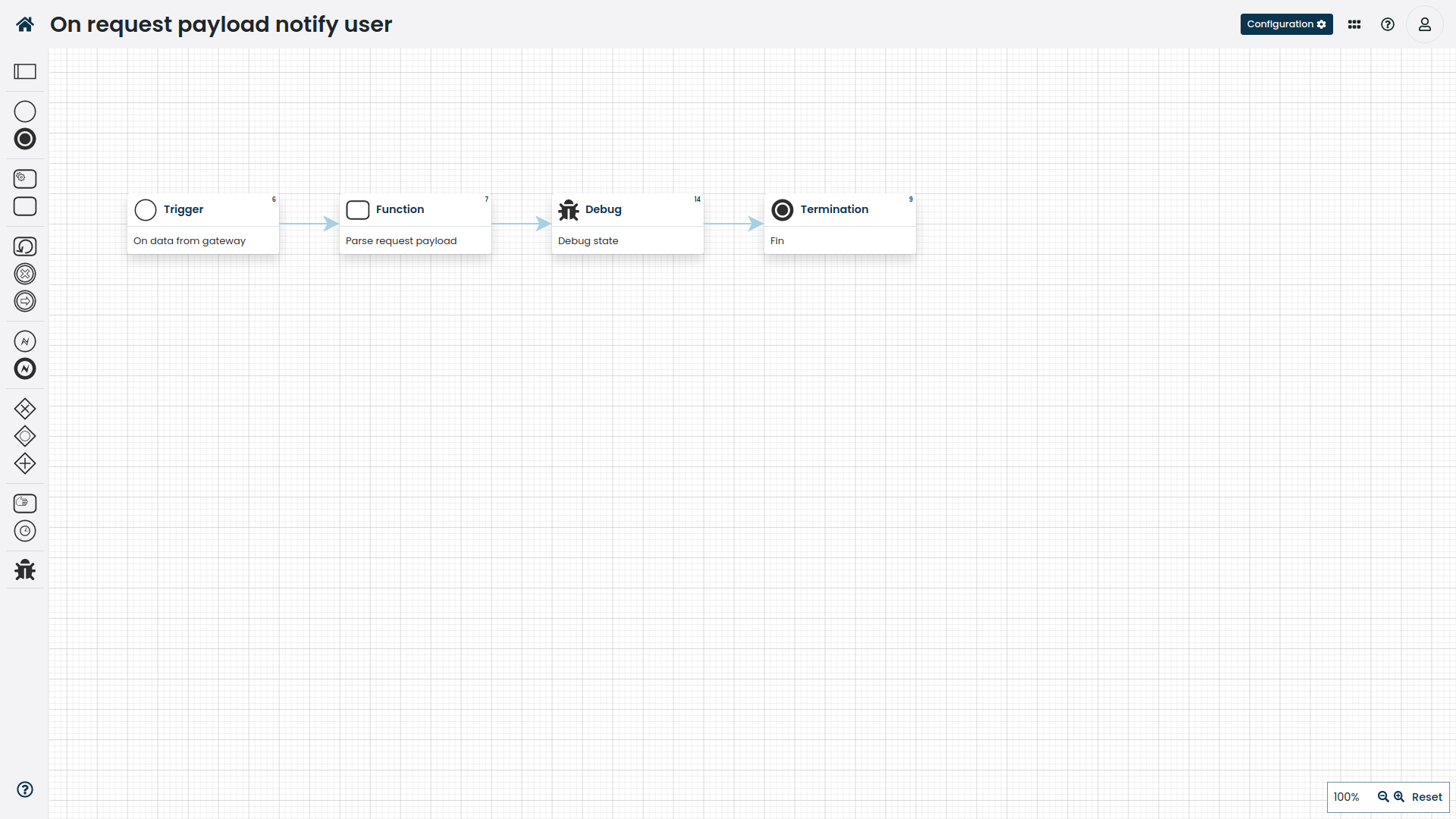 parse gateway payload