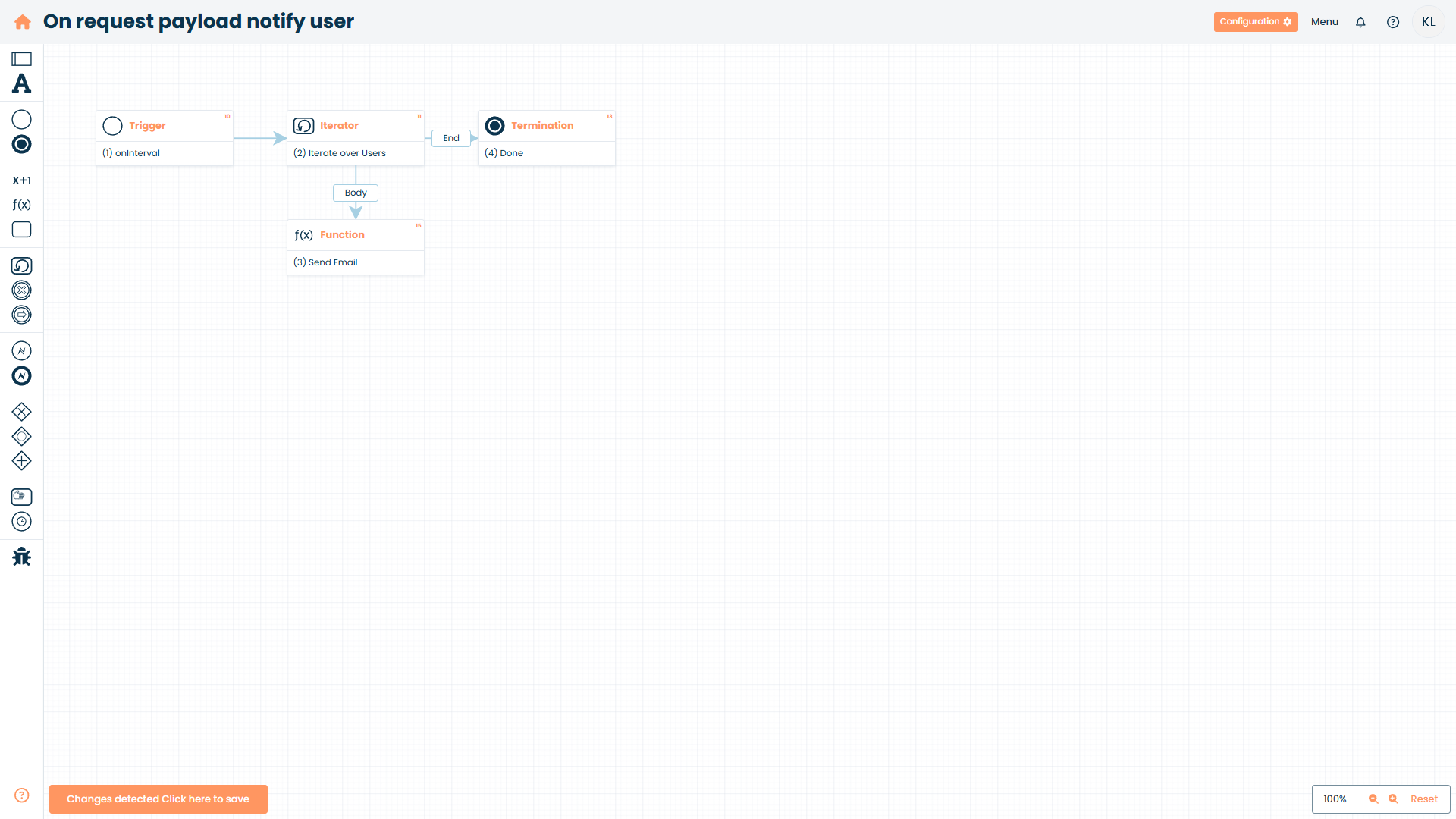 workflow example interval